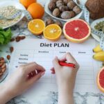 バナナ・ダイエット